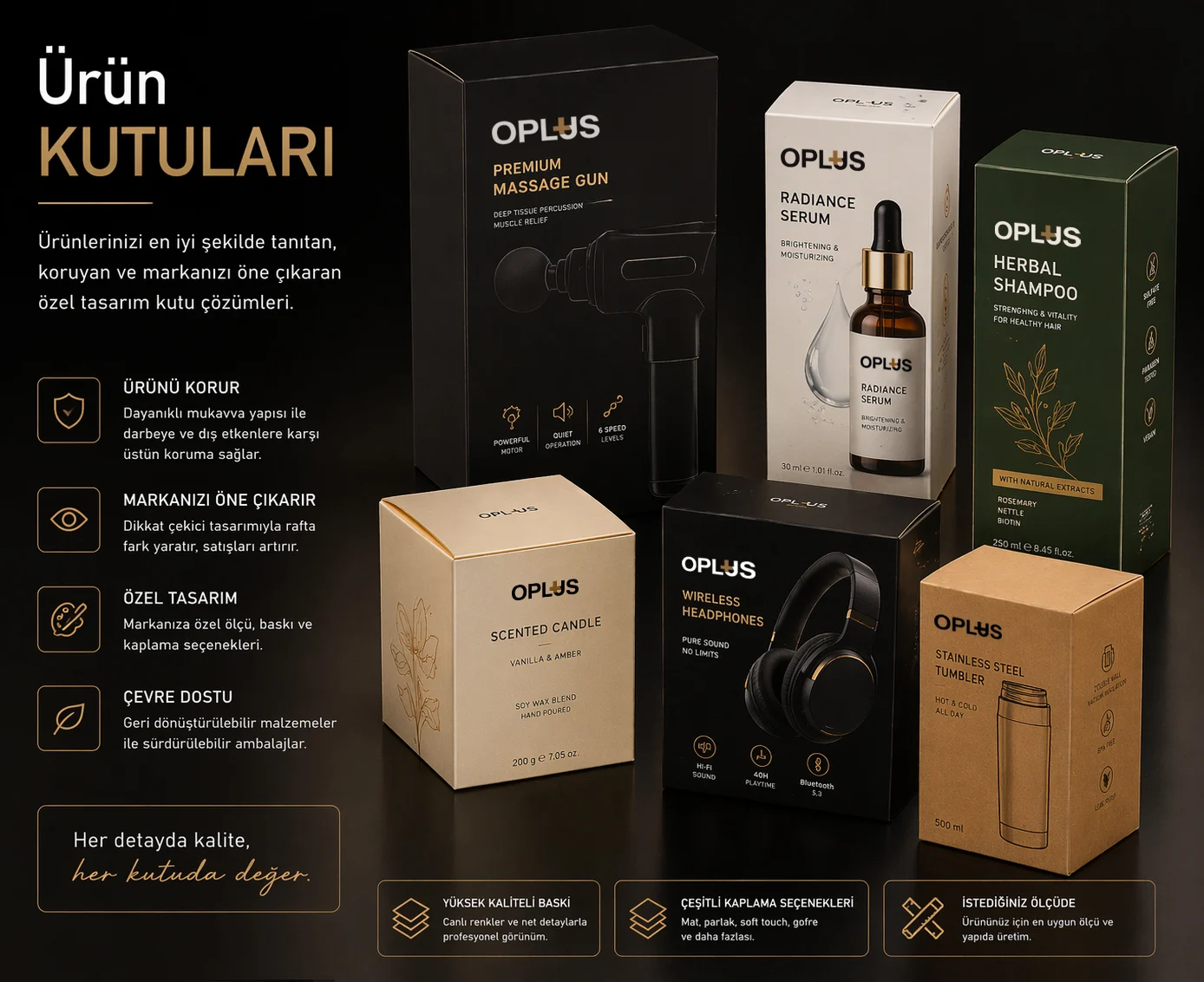 Ürün Kutuları